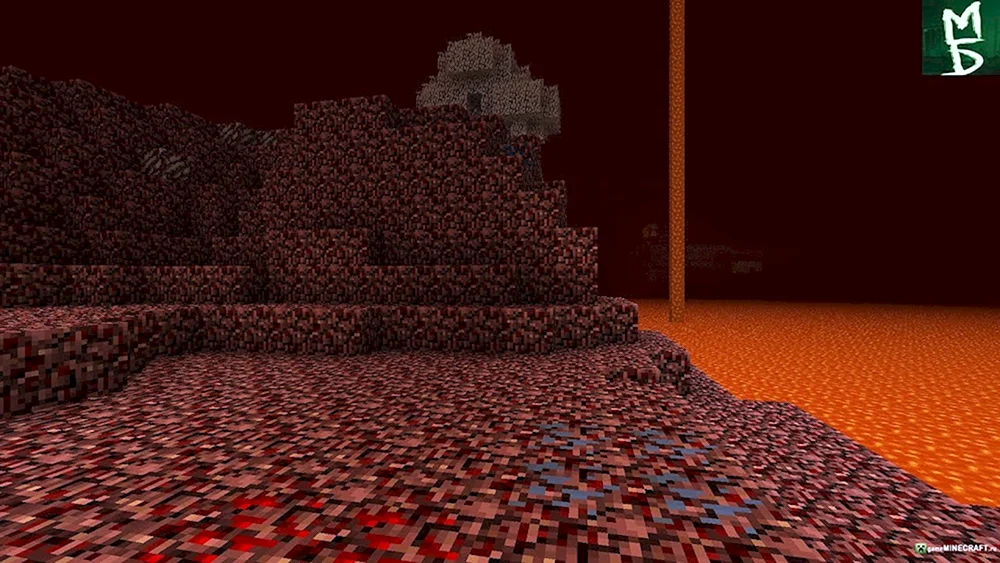 Anzeige 1.16 Minecraft Lava