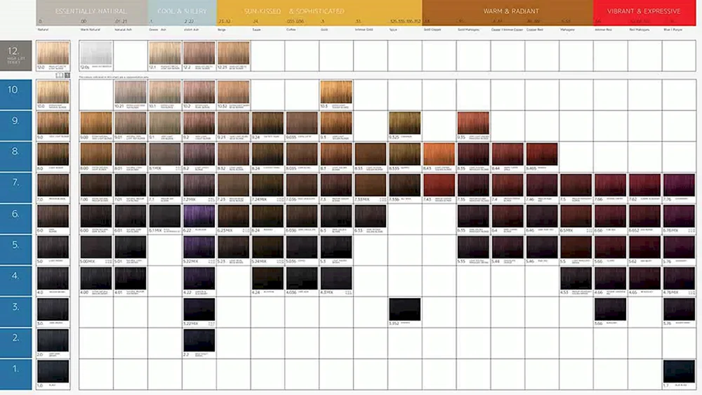 Affinage Hair Dye Palette