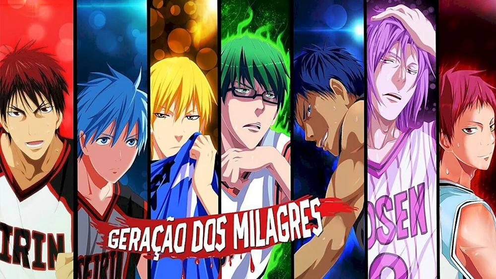 Anime Basketball Kuroko