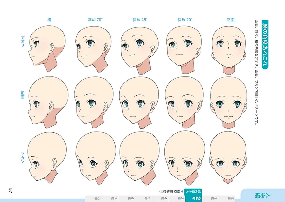 Anime Kopf