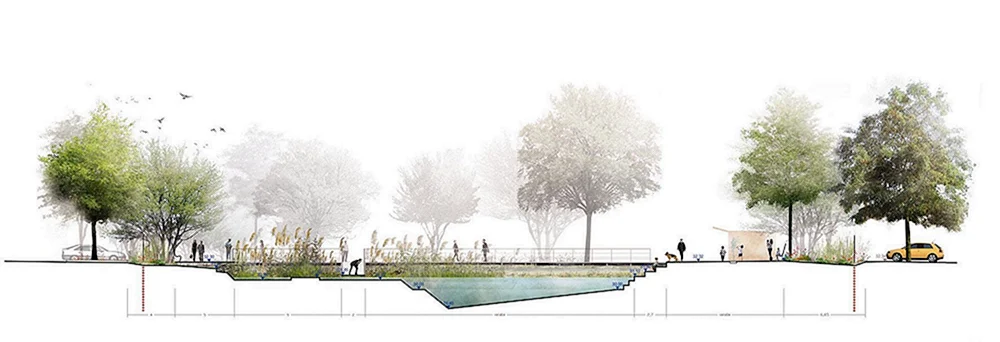 Antourage Bäume Archicad