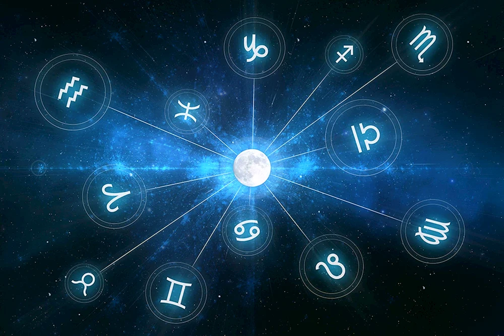 Astrologie hintergrund