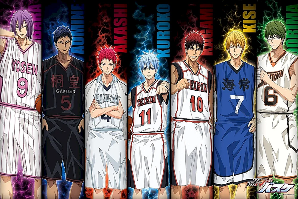Kuroko Basketball Kuroko Tetsuya