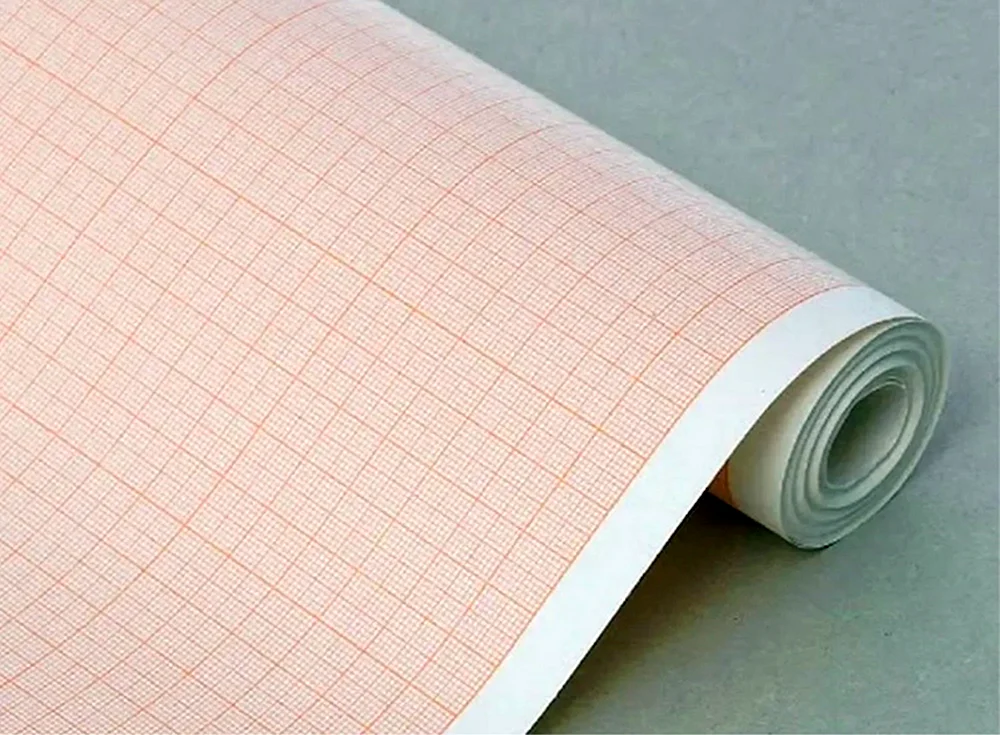 Millimeter für EKG