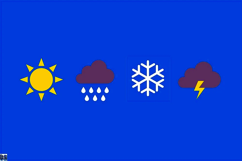 Wettervorhersagehintergrund