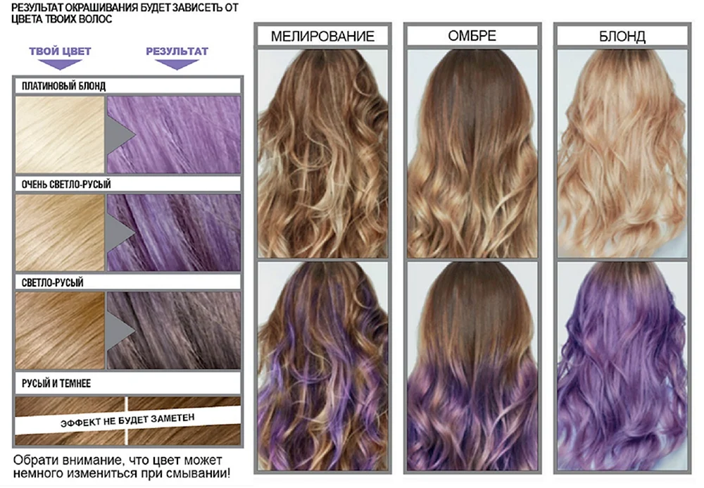 Colorista Loreal rosa