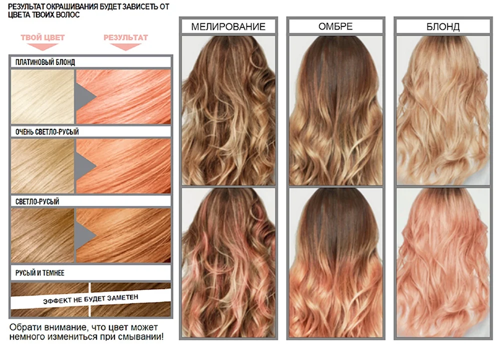 Colorista Loreal Pink