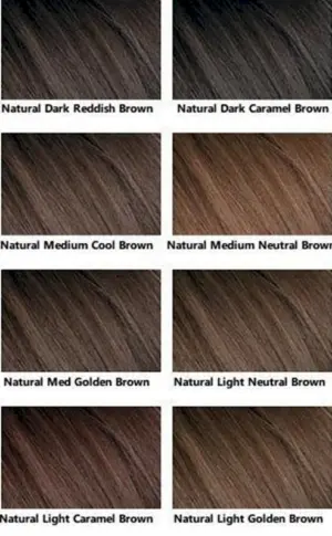 Dunkelbraune Haarfarbe Haarfärbemittel