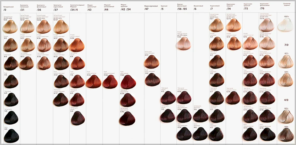 Estel Deluxe Silberpalette