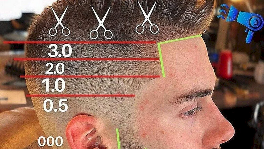 Fade Haarschnitt für Männer