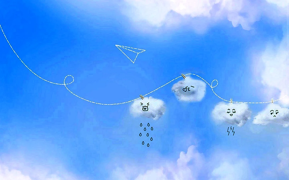 Wetter Widget
