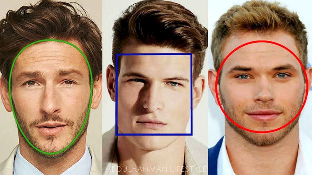 Männergesichtsformen