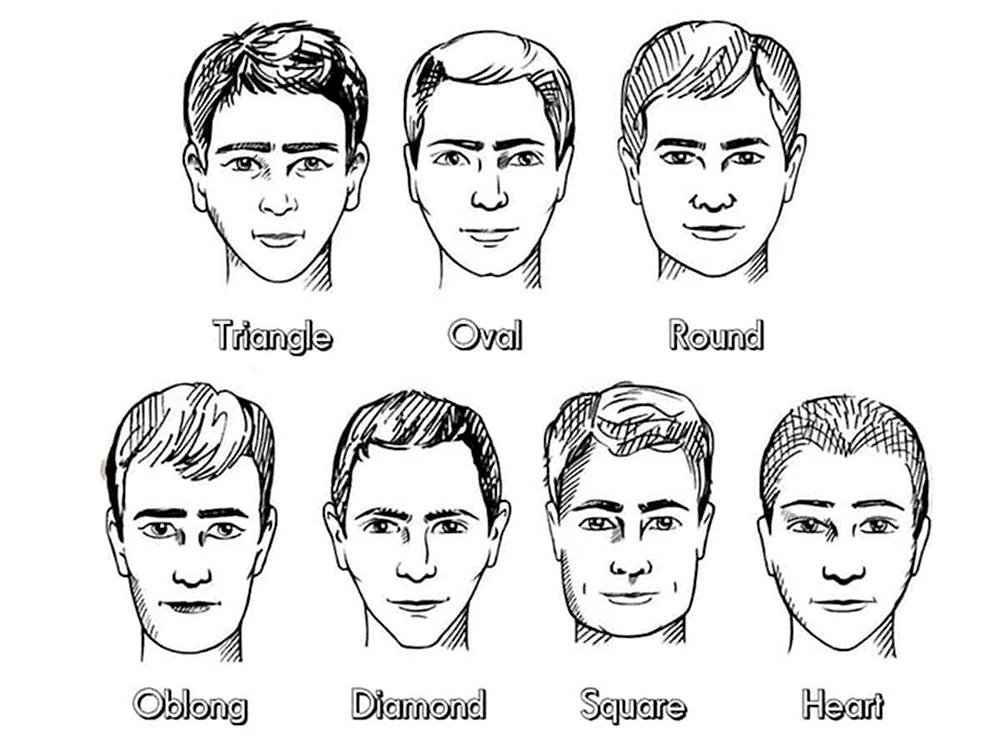 Gesichtsfrisuren