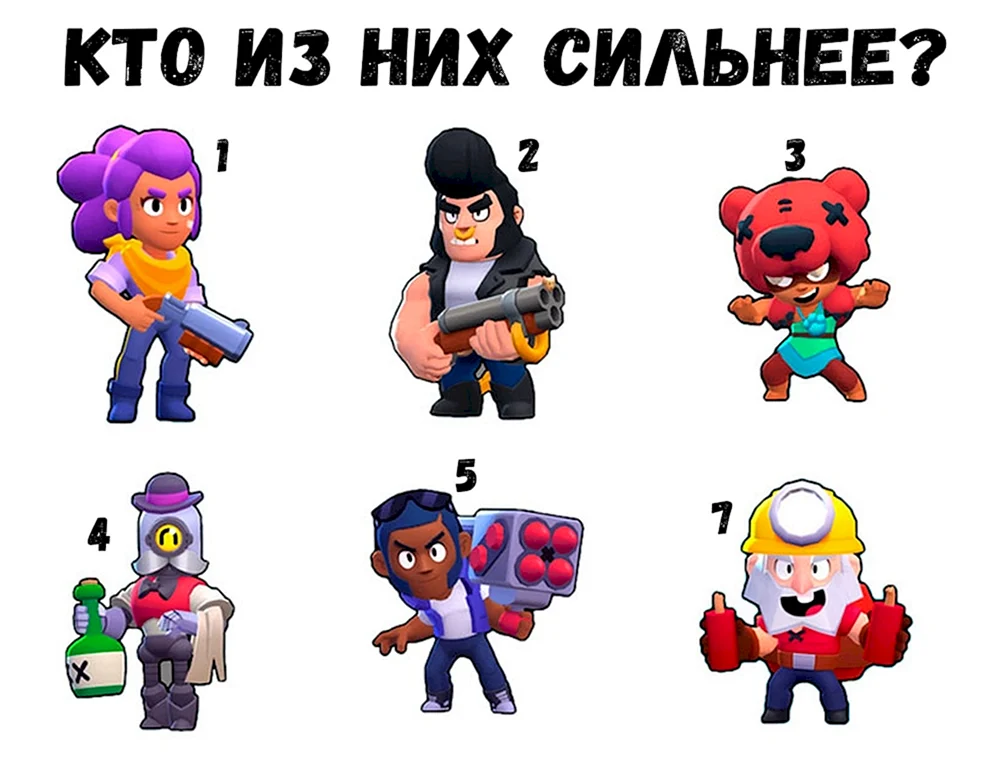 Rico von Brawl Stars Ausmalen Brawl Stars Ash Brawl Stars