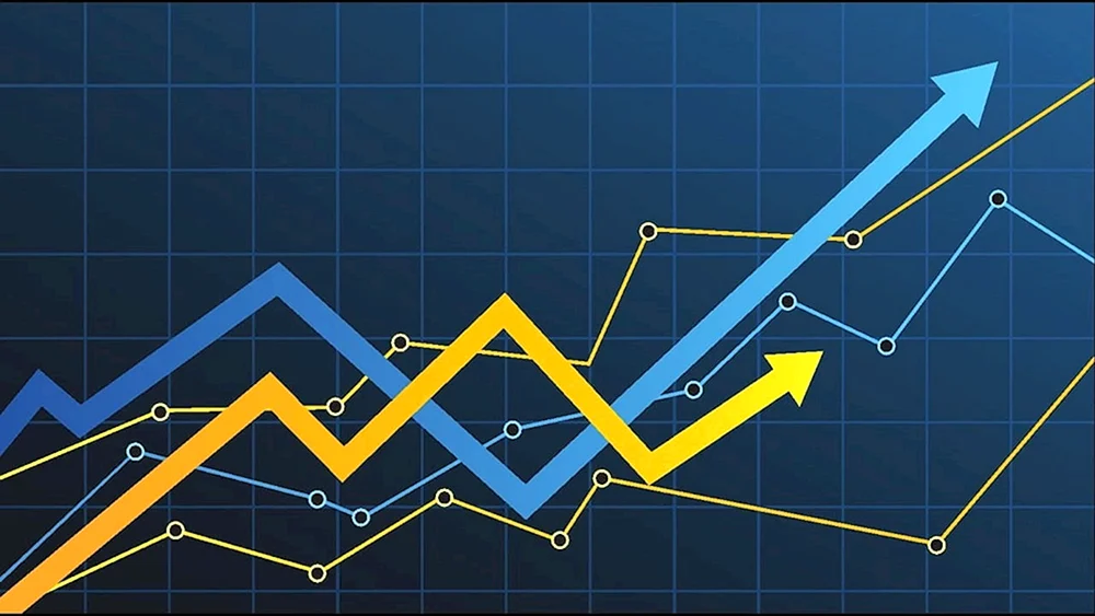 Finanzgrafik