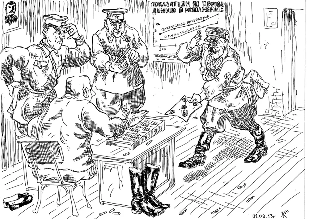 NKVD Kommissar NKVD