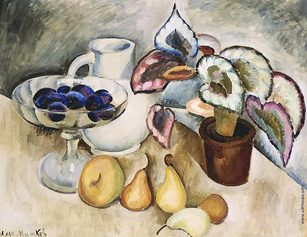 Ilja Maschkow 1881-1944