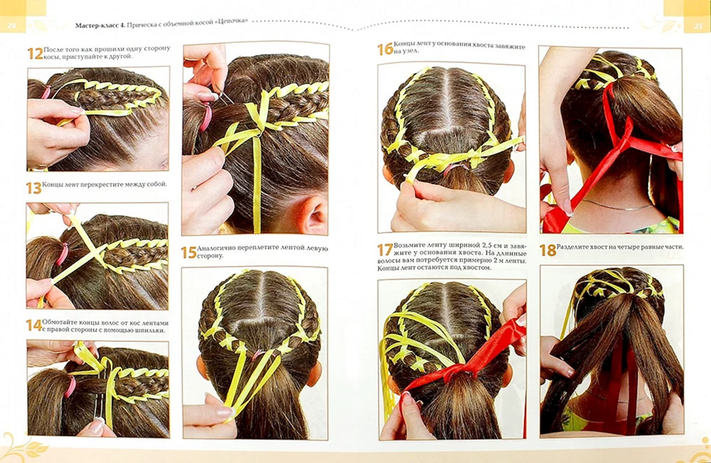 Haare mit Bändern für Mädchen