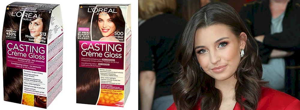 Loreal Gießcreme Glanz