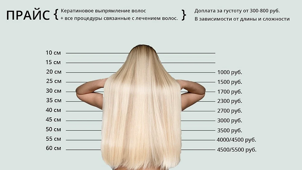 Keratin-Haarschnitte Glätten