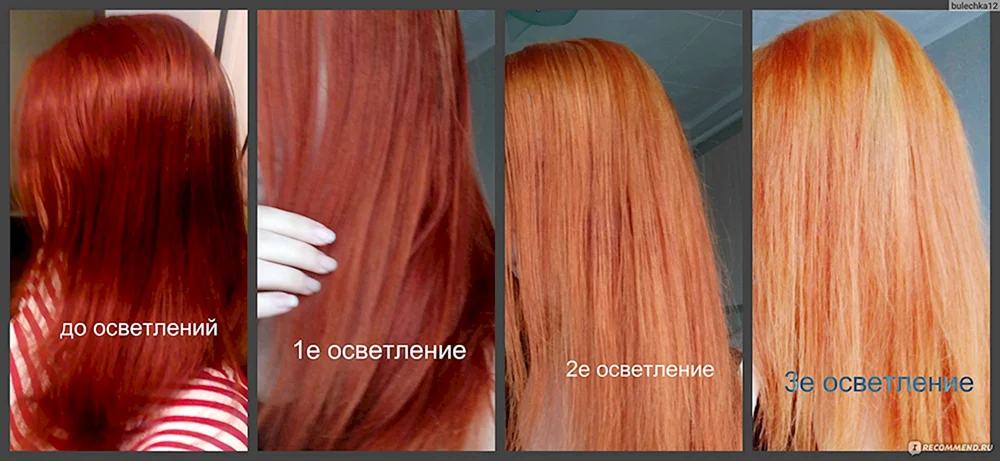 Haar färben mit Henna