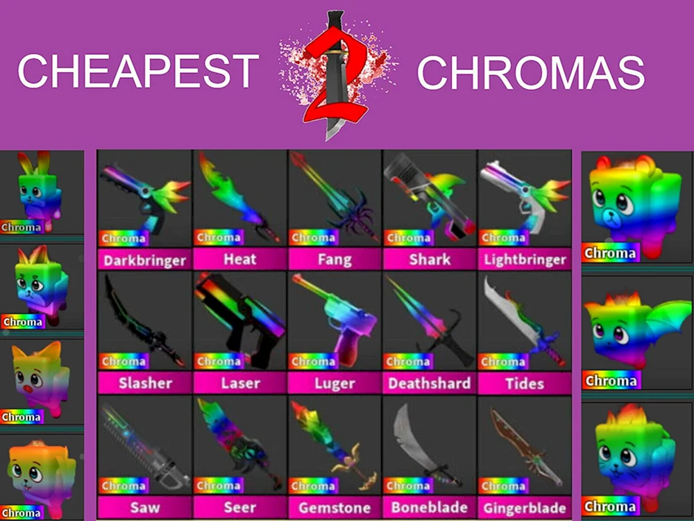 Chroma Set mm2