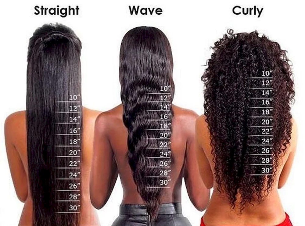 Keratin Glättung
