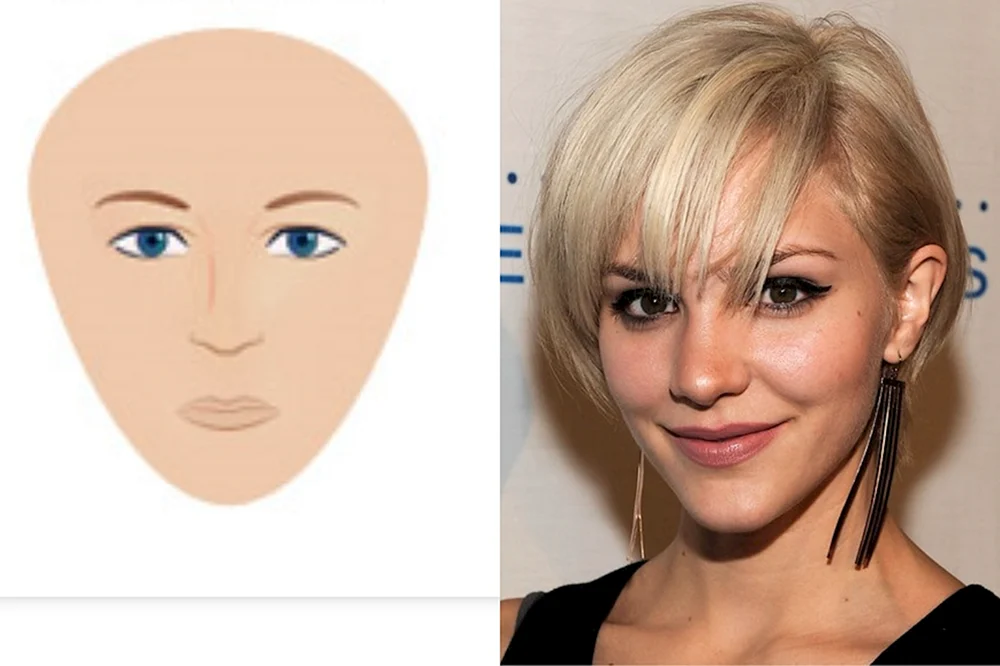 Herzgesichtsfrisuren
