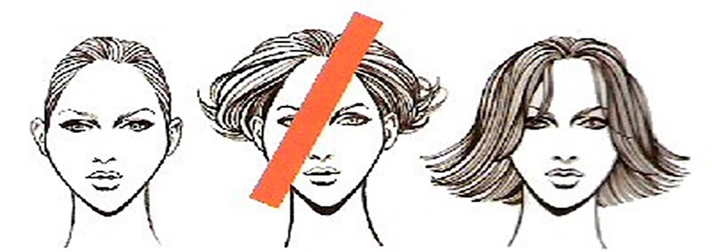 Korrektur des dreieckigen Gesichts mit Frisuren