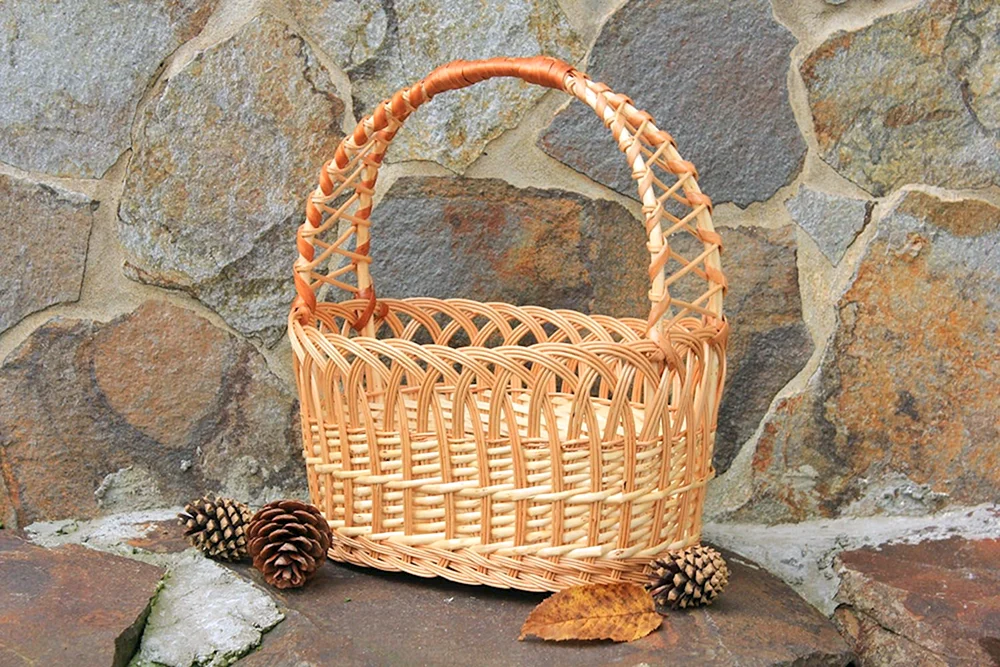 Picknickkorb