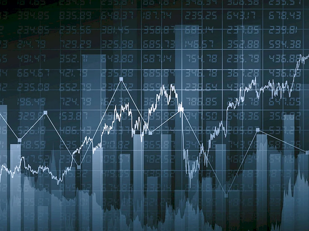 Finanzgrafik