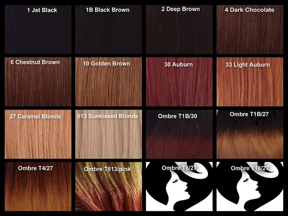 Dunkelbraune Haarfarbe Haarfärbemittel