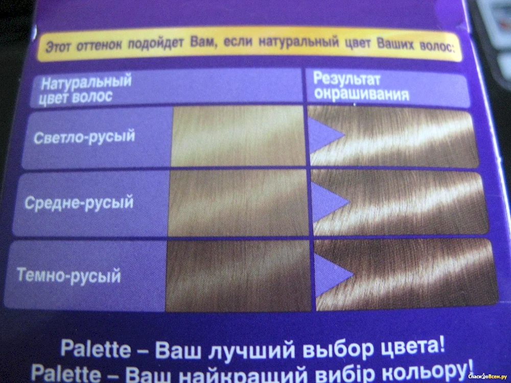 Palette Haarfärbemittel Originalfarbe