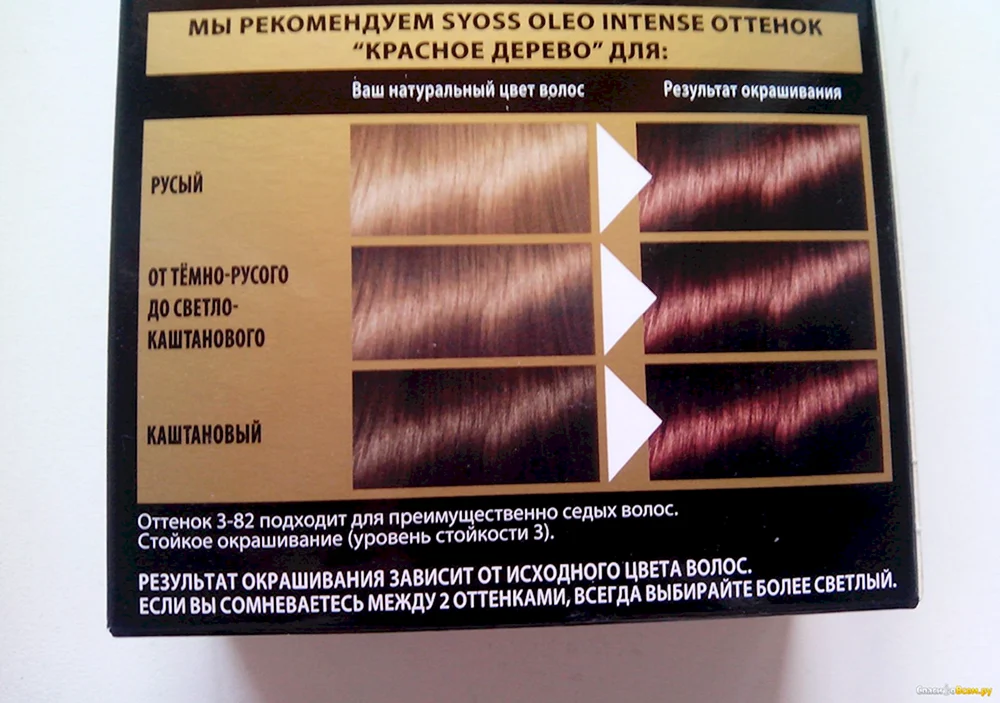 Siez Intensities mahagoni Haarfarbe