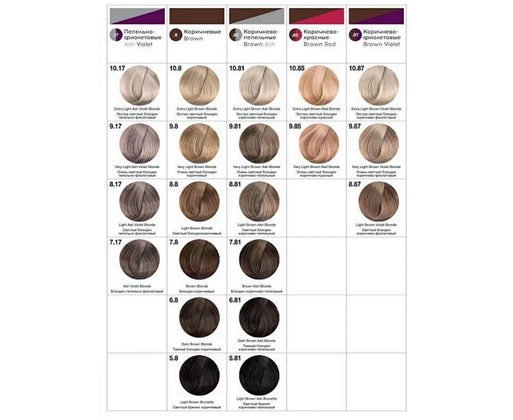 Ollin Haarfärbepalette 7