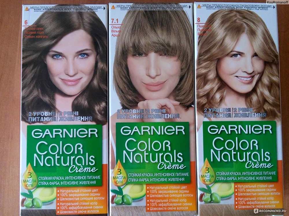 Garnier Farbpalette