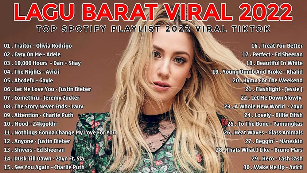 Lili Reinhart Schauspielerin