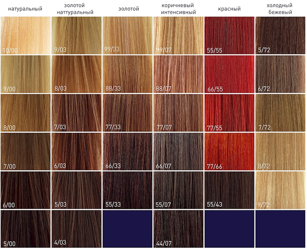 Haarfarben