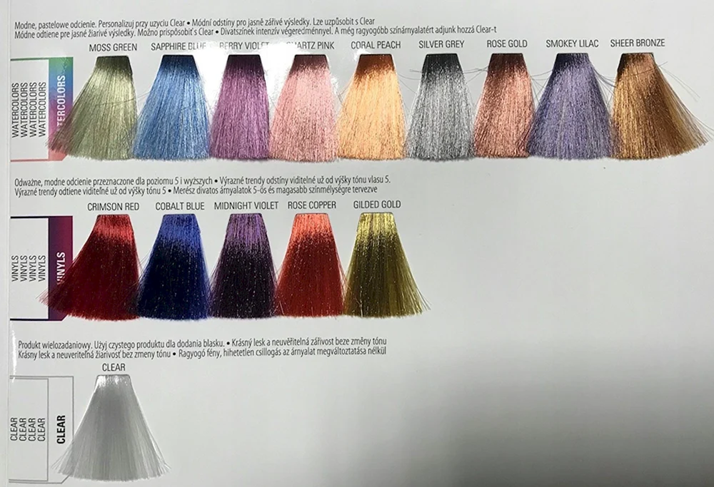 Matrix palette