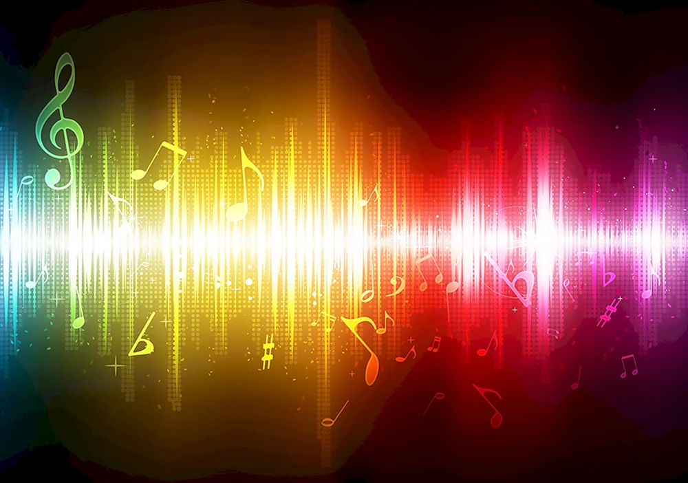 Musikthema Hintergrund