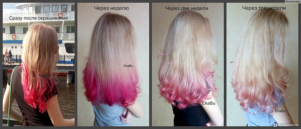 Ollin Direct Pigment Colouring
