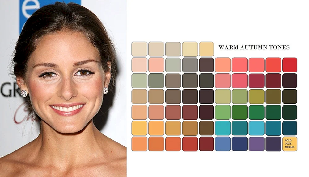 Olivia Palermo Farbtyp.