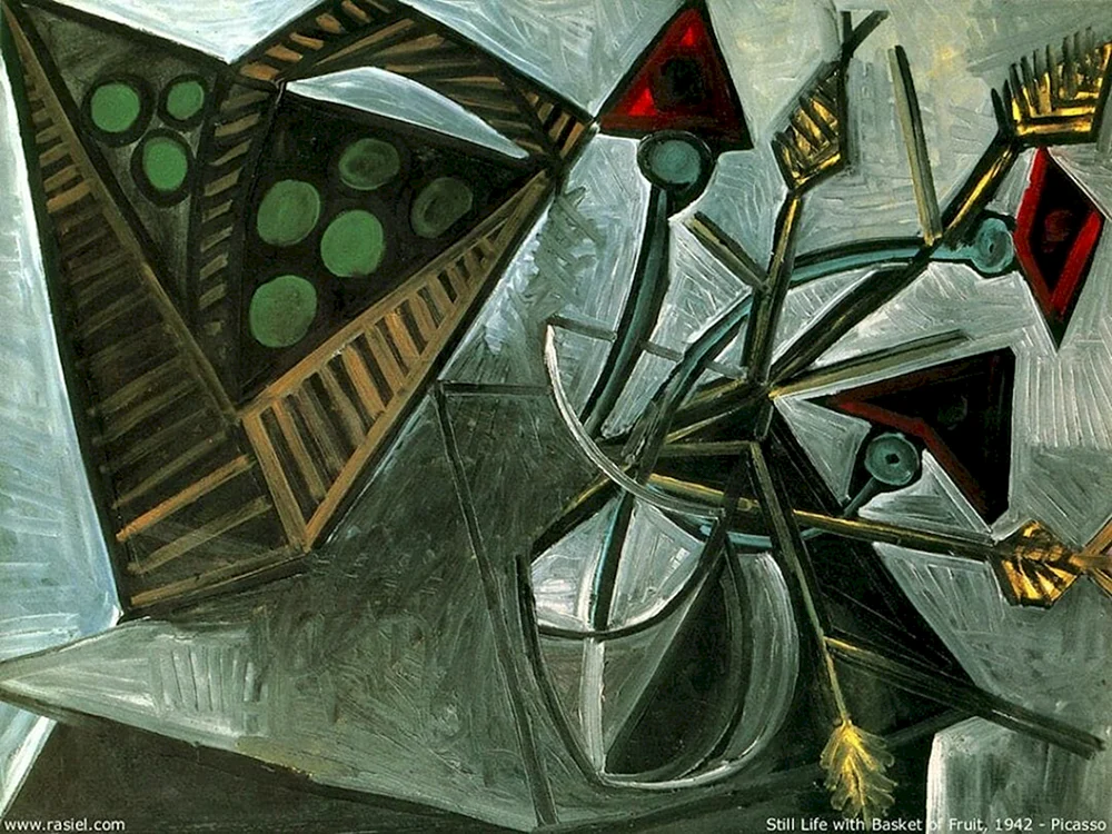 Pablo Picasso Stilleben Gemälde