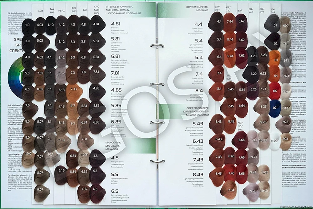 Haarfärbepalette