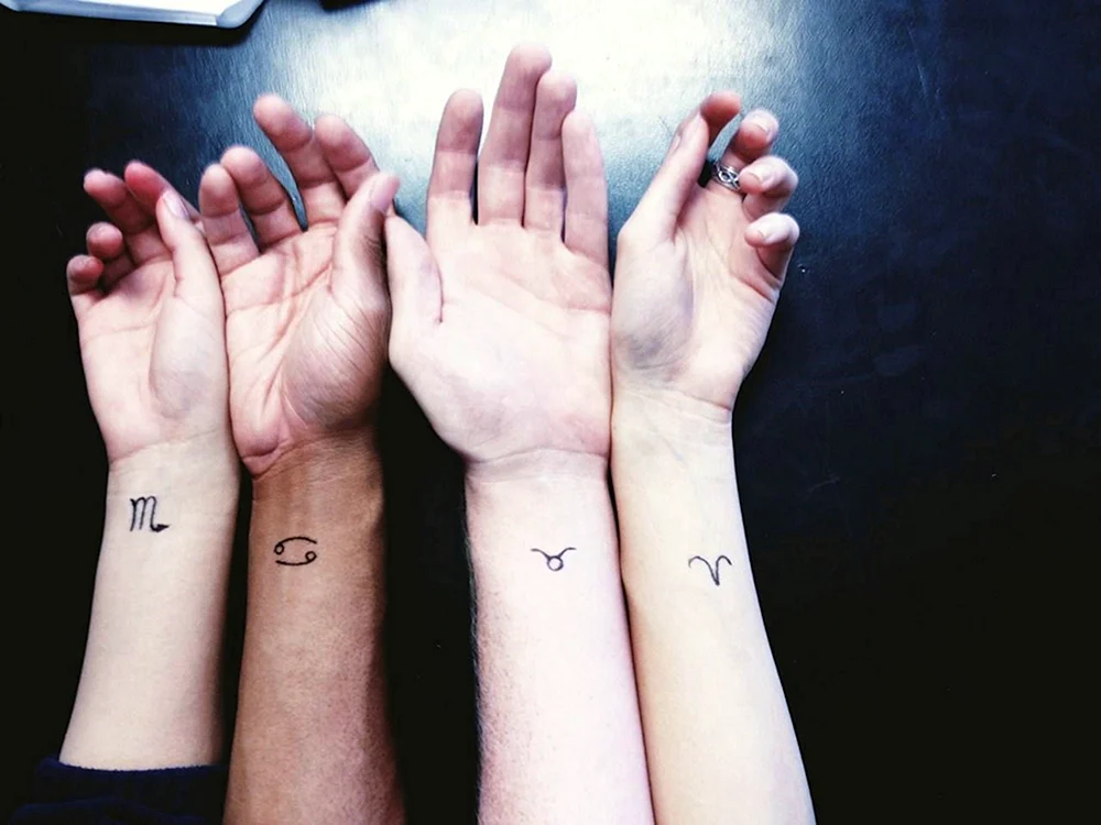 Zodiakale Sternbilder. Sternbilder