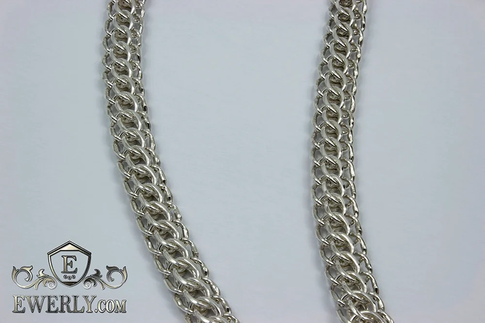 Python Kette