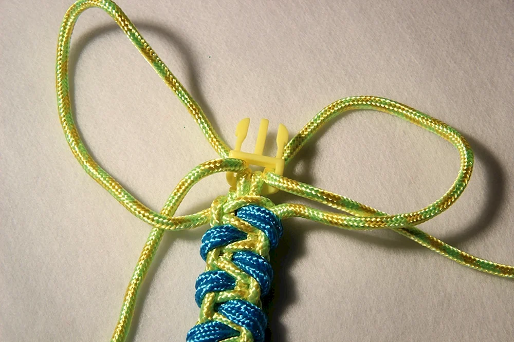 Schemata für das Flechten von Shambhala-Armbändern für Anfänger