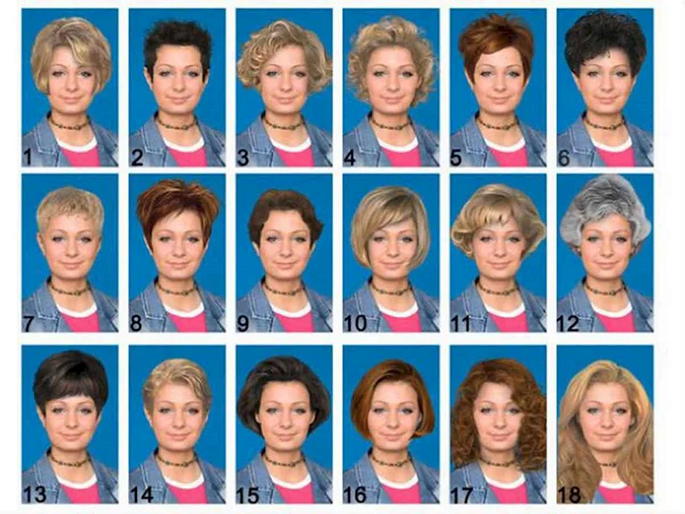 Anpassung des Haarschnitts