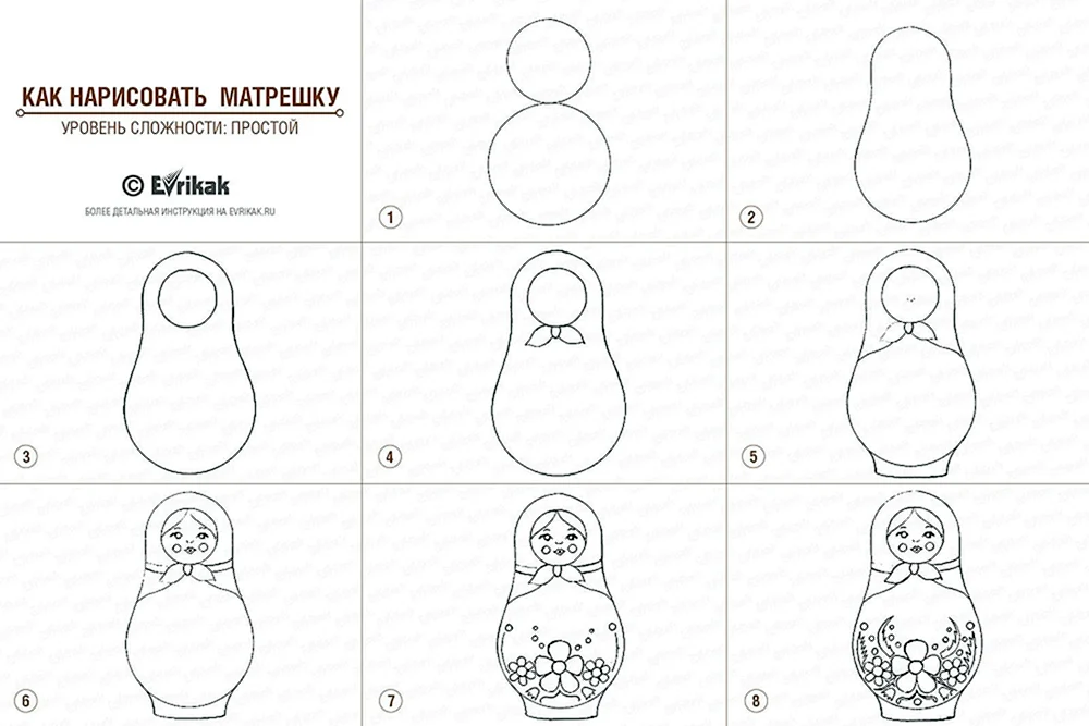 Schrittweise Matrjoschka-Malerei für Vorschulkinder