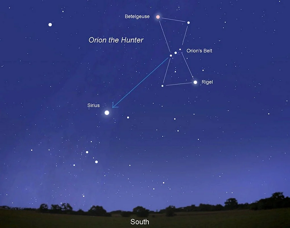 Sirius b